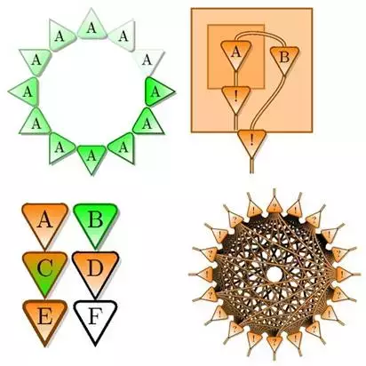 打赌：这些论文绘图软件，你一个都不会用的图41